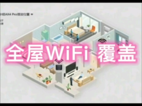 全屋wifi覆盖#抖音热点宝 #全屋wifi #网络覆盖 #智能家居 #全屋智能哔哩哔哩bilibili