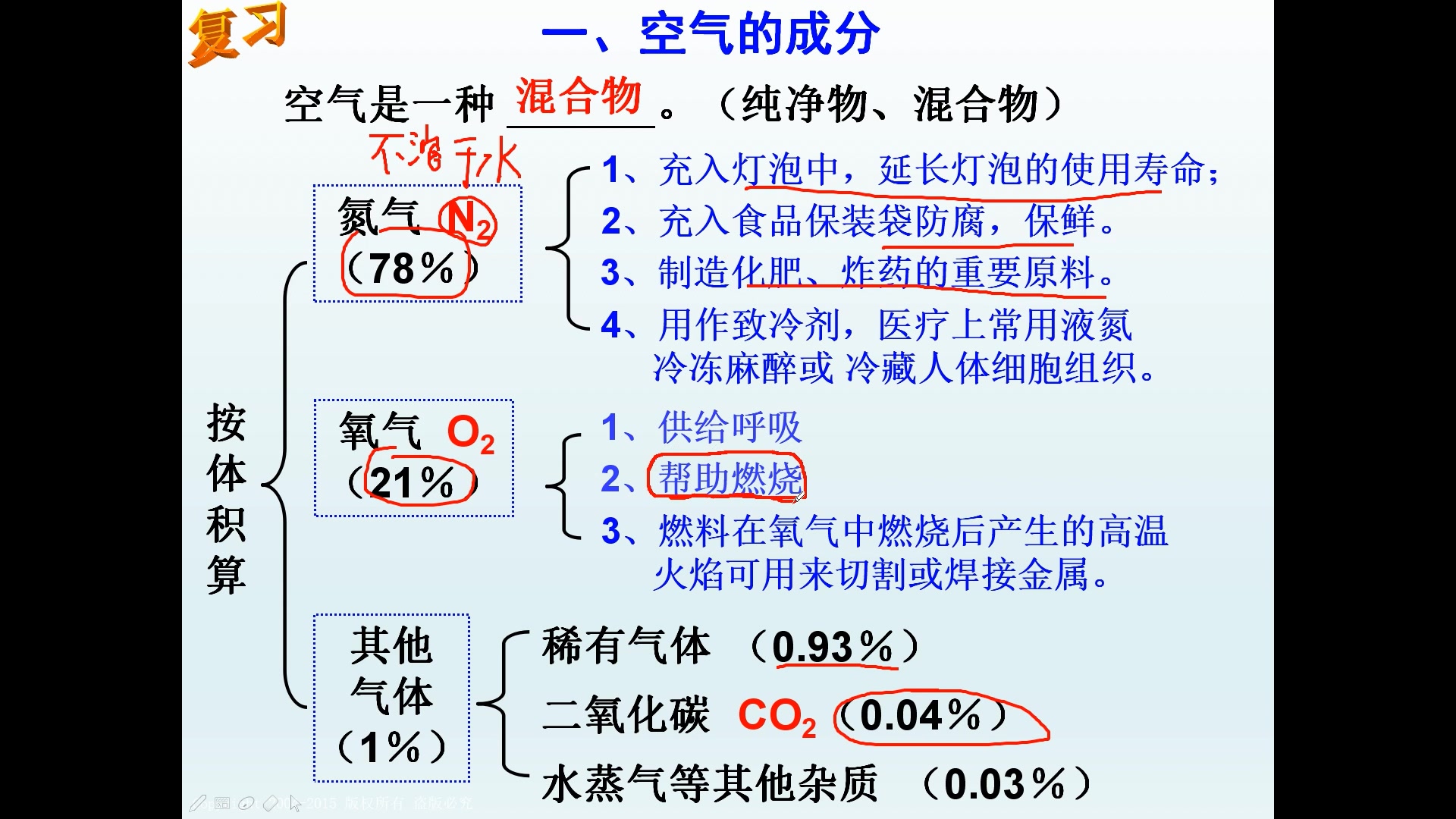 氧气的性质哔哩哔哩bilibili