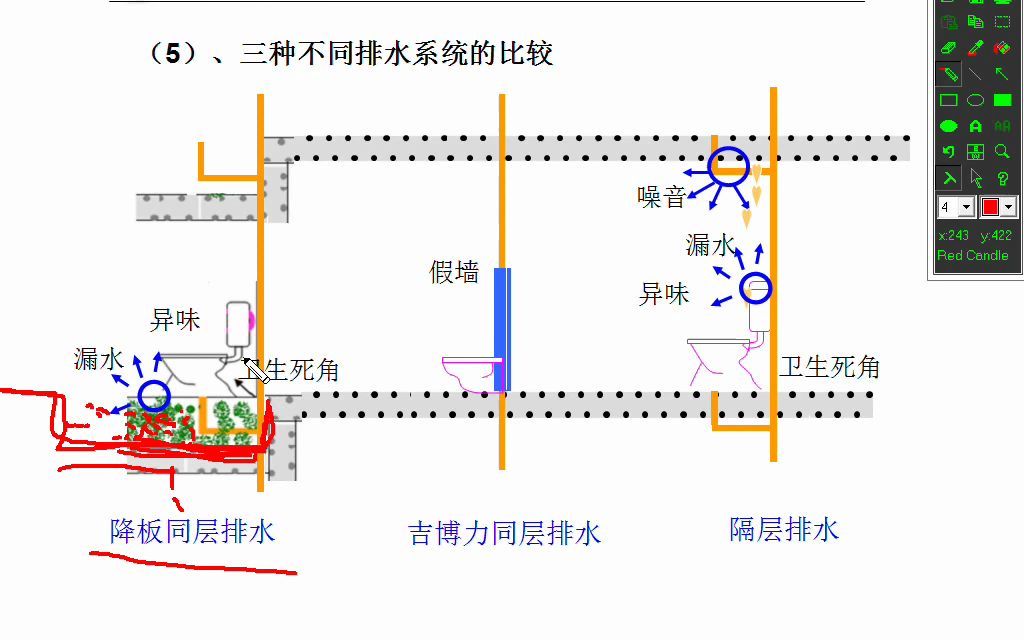 28.71.同层排水布置与敷设哔哩哔哩bilibili