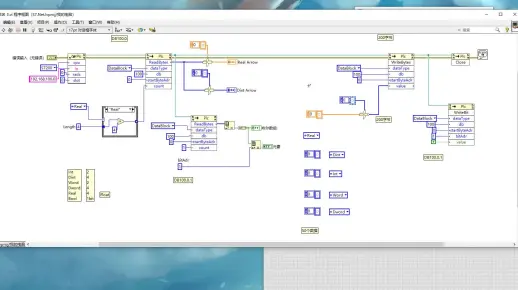 Labview 再增加一种通讯S7西门子PLC的方式（不允许你们不会通讯西门子）  2023-04-25