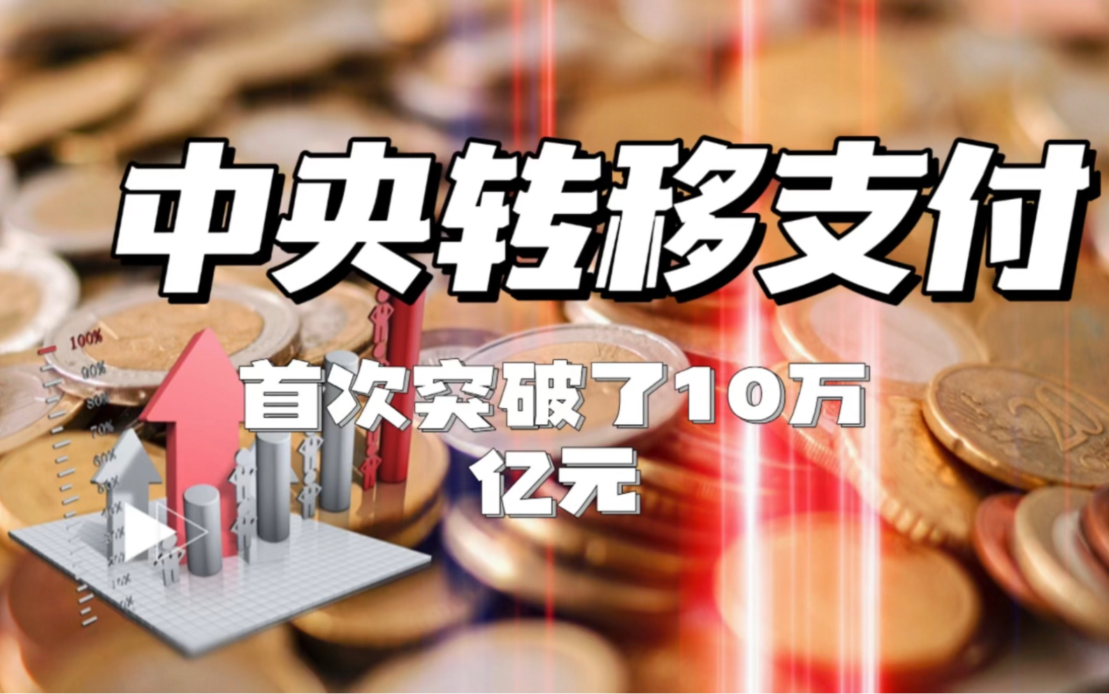 中央转移支付,首次突破10万亿元!哔哩哔哩bilibili