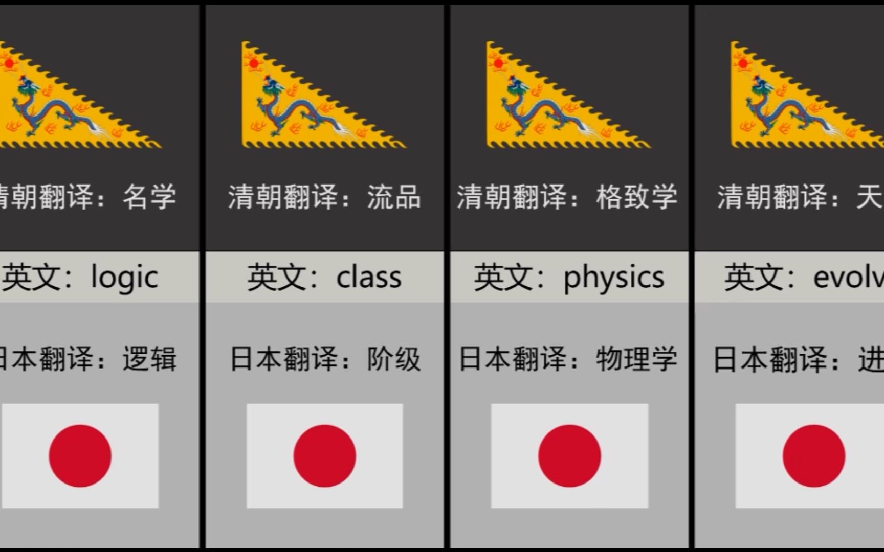 大清和日本英文翻译对比哔哩哔哩bilibili