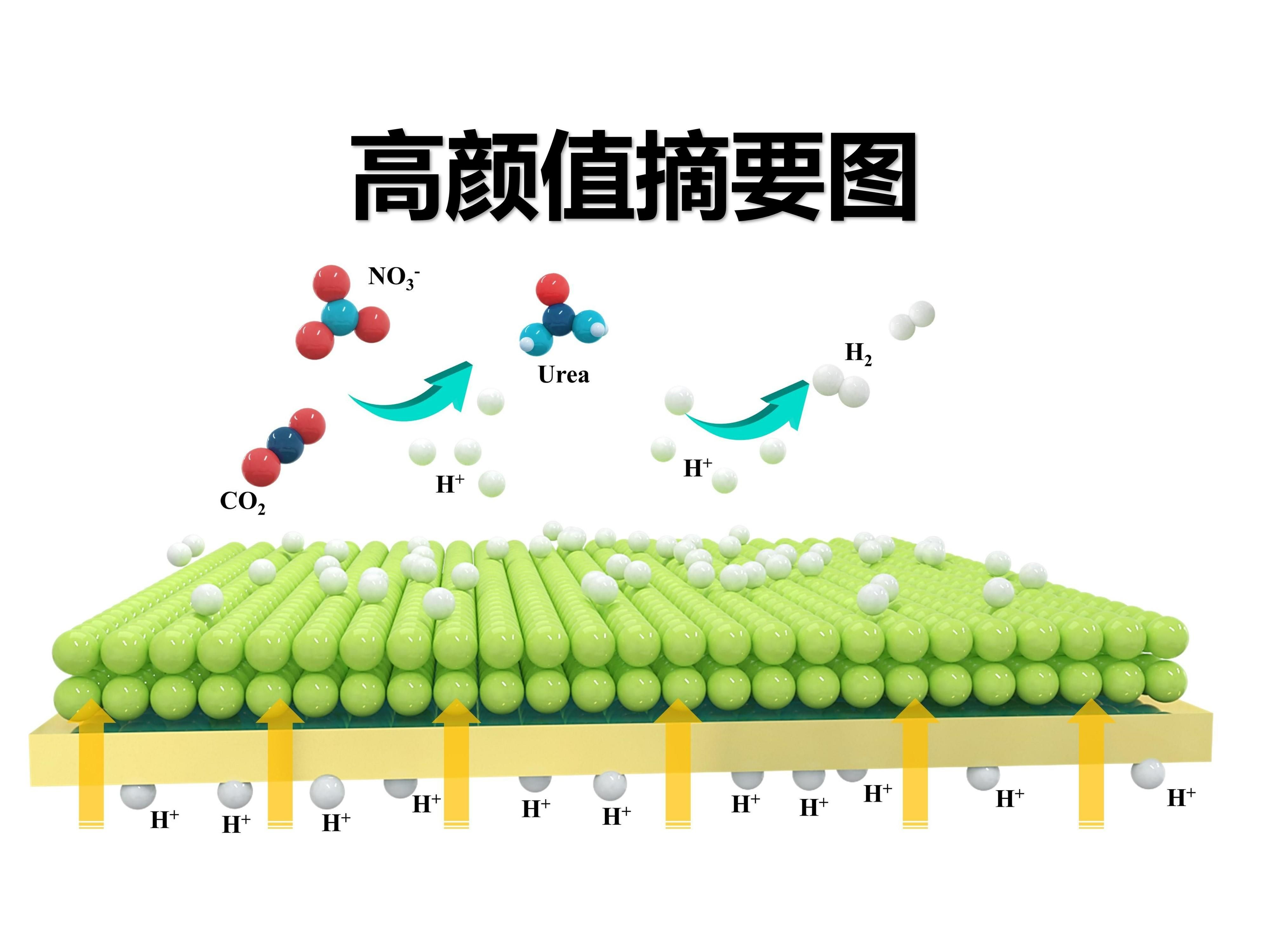 【3D Max科研绘图】高颜值TOC图如何绘制(一)哔哩哔哩bilibili