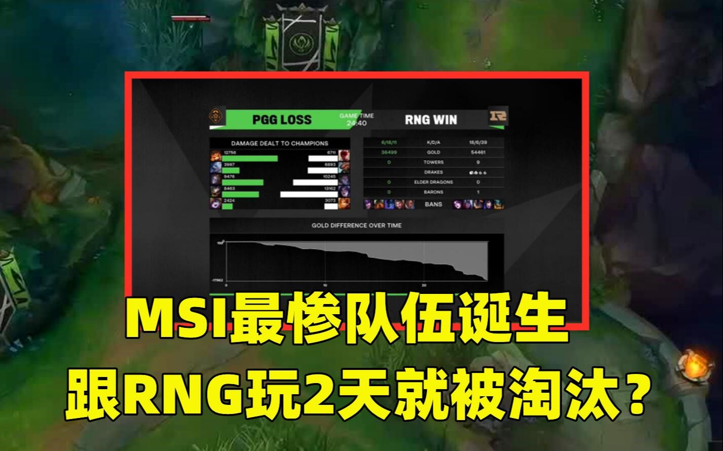 【Aggro电竞】MSI最惨队伍诞生?和RNG分到一组,刚玩2天就要被淘汰了哔哩哔哩bilibili