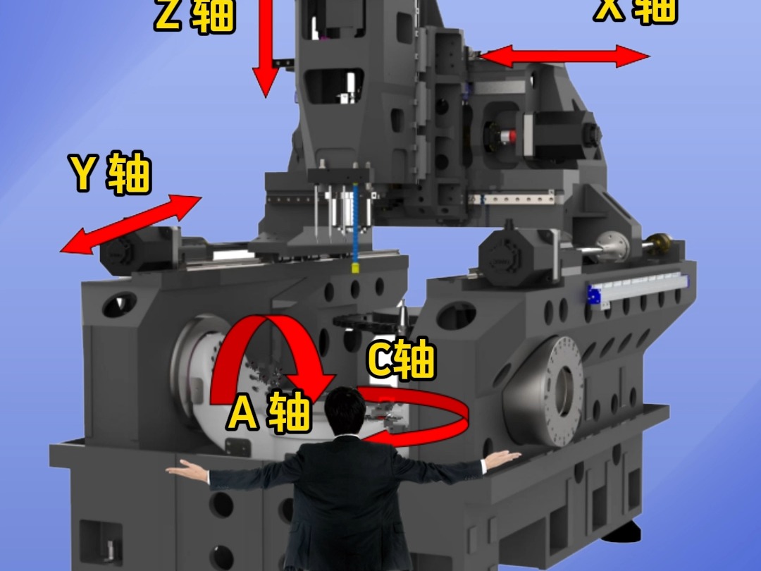 加工中心主轴安装图解图片