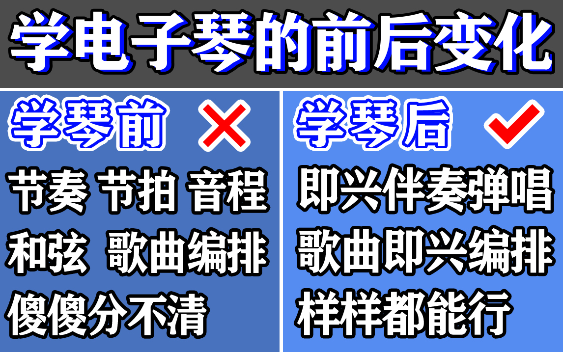 【电子琴保姆级教程】电子琴入门零基础教程,零基础电子琴教学 初学者 新手教学,学电子琴必刷教程!哔哩哔哩bilibili