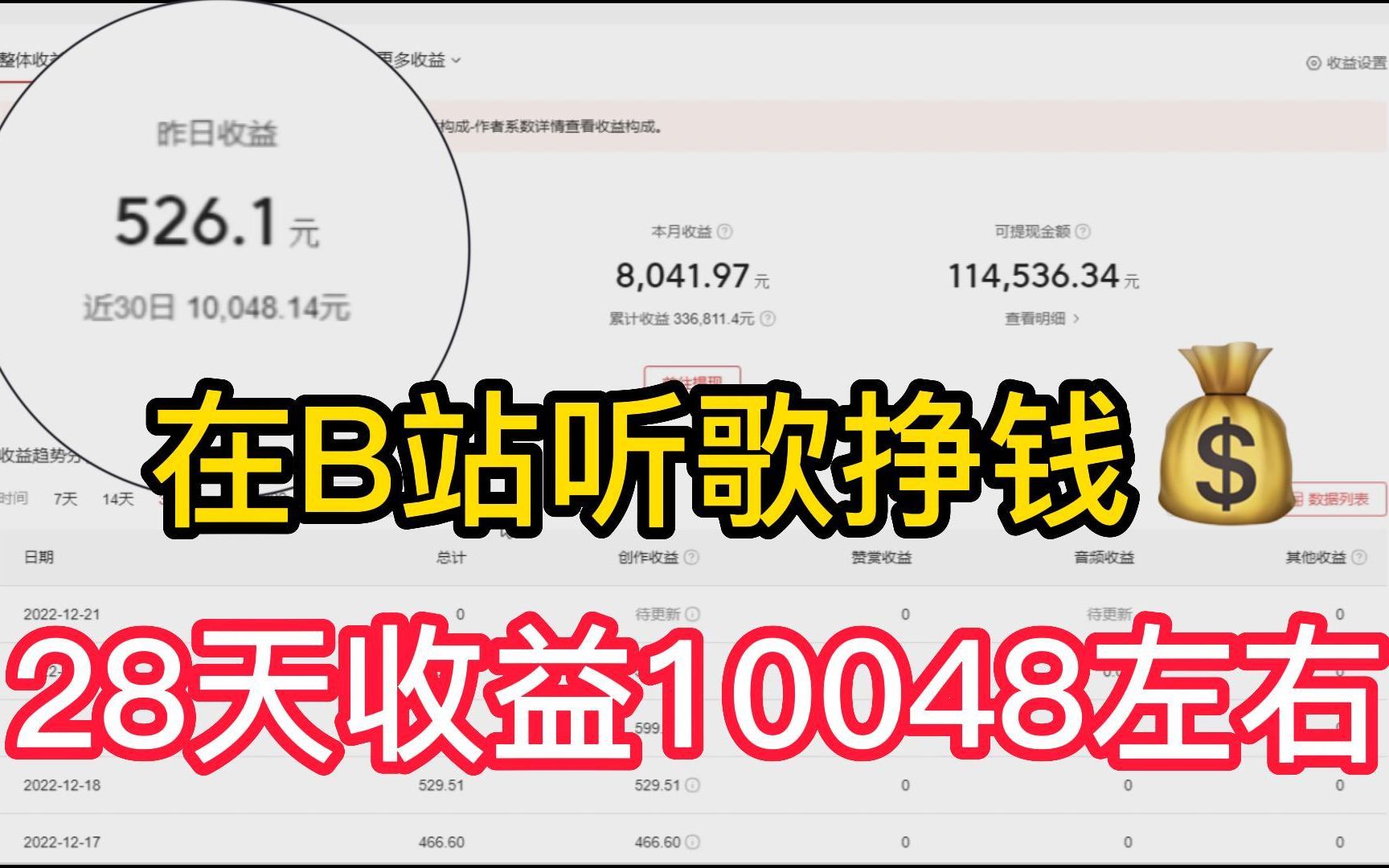 在B站听歌挣钱,28天收益10048左右,分享我的操作方法!哔哩哔哩bilibili