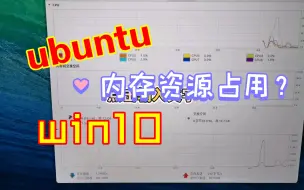 Download Video: 开机后ubuntu22.04与win10内存资源占用哪个更高呢？