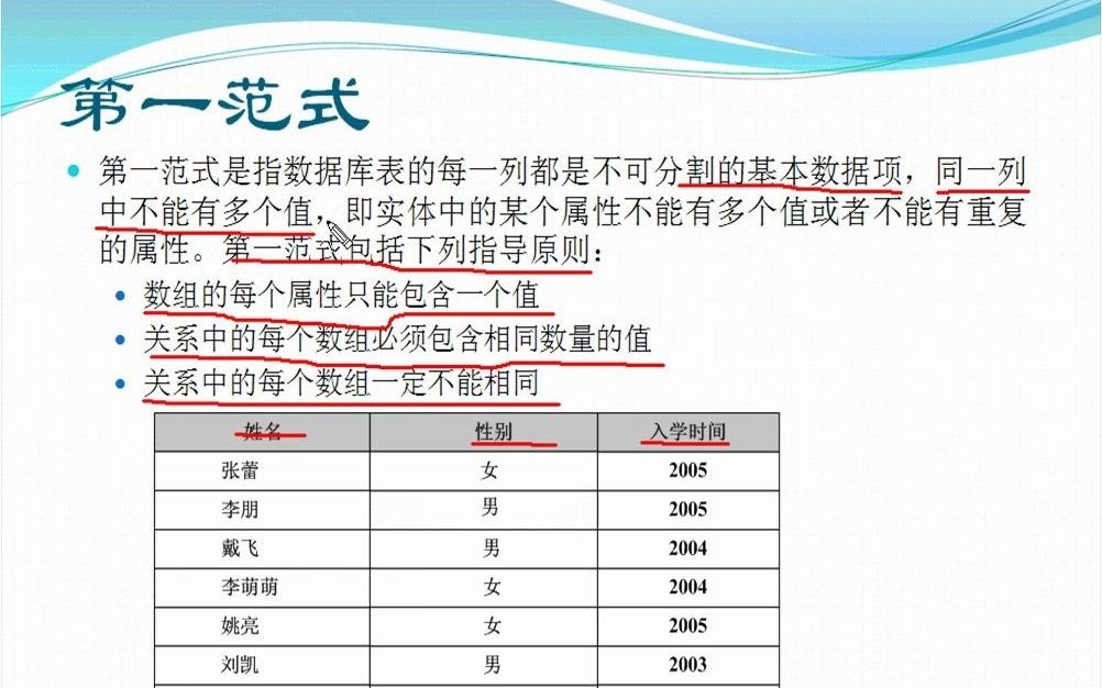 [图]sql sever入门到精通-第一章 3.范式理论