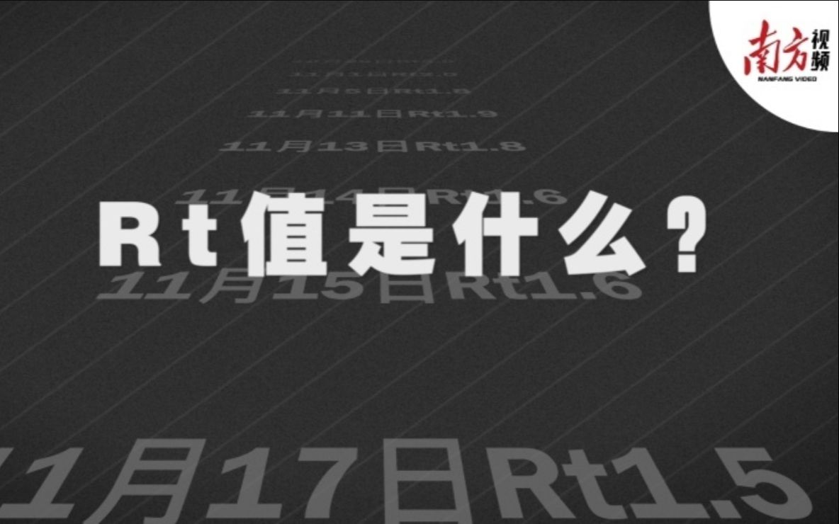 战疫科普|疫情实时传播指数(Rt值)是什么?哔哩哔哩bilibili