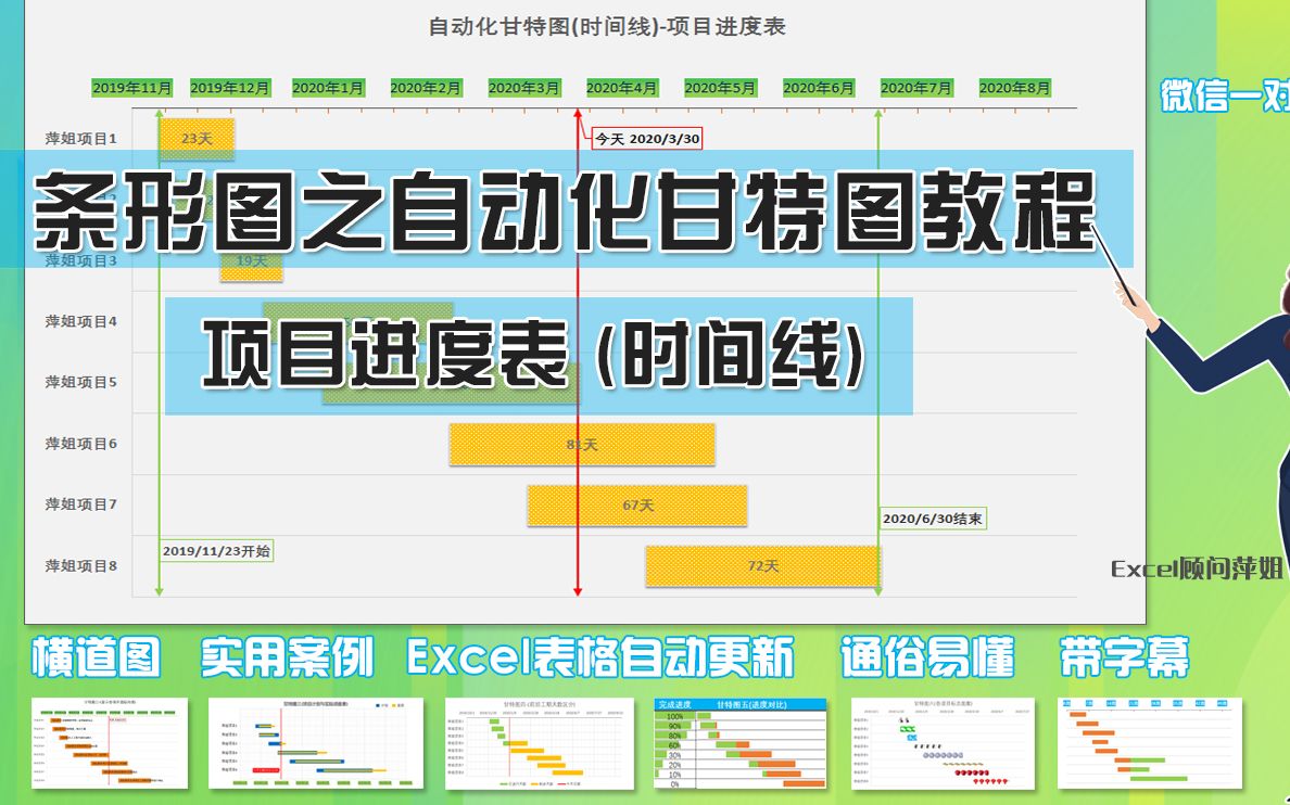 Excel条形图之自动化项目管理进度条甘特图表教程视频简介|七个不同工作案例制作方法哔哩哔哩bilibili