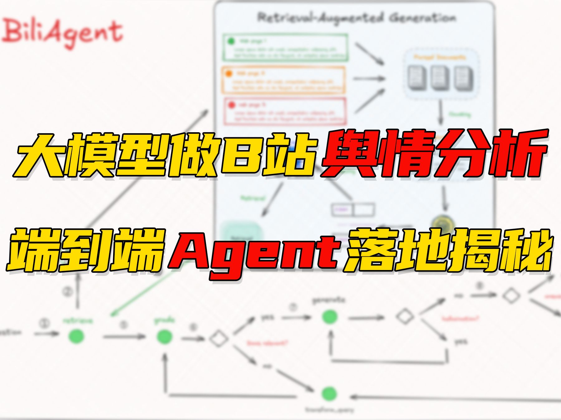 【全网独家】大模型做B站舆情分析,掌握端到端Agent架构搭建 | 从源码到Workflow极致易学 | 热门AI Agent框架哔哩哔哩bilibili