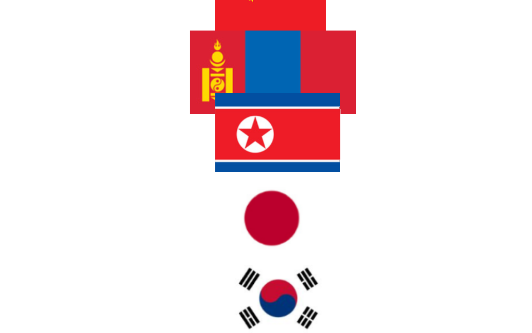 国家科普(祖国～日本 (一开始搞错))