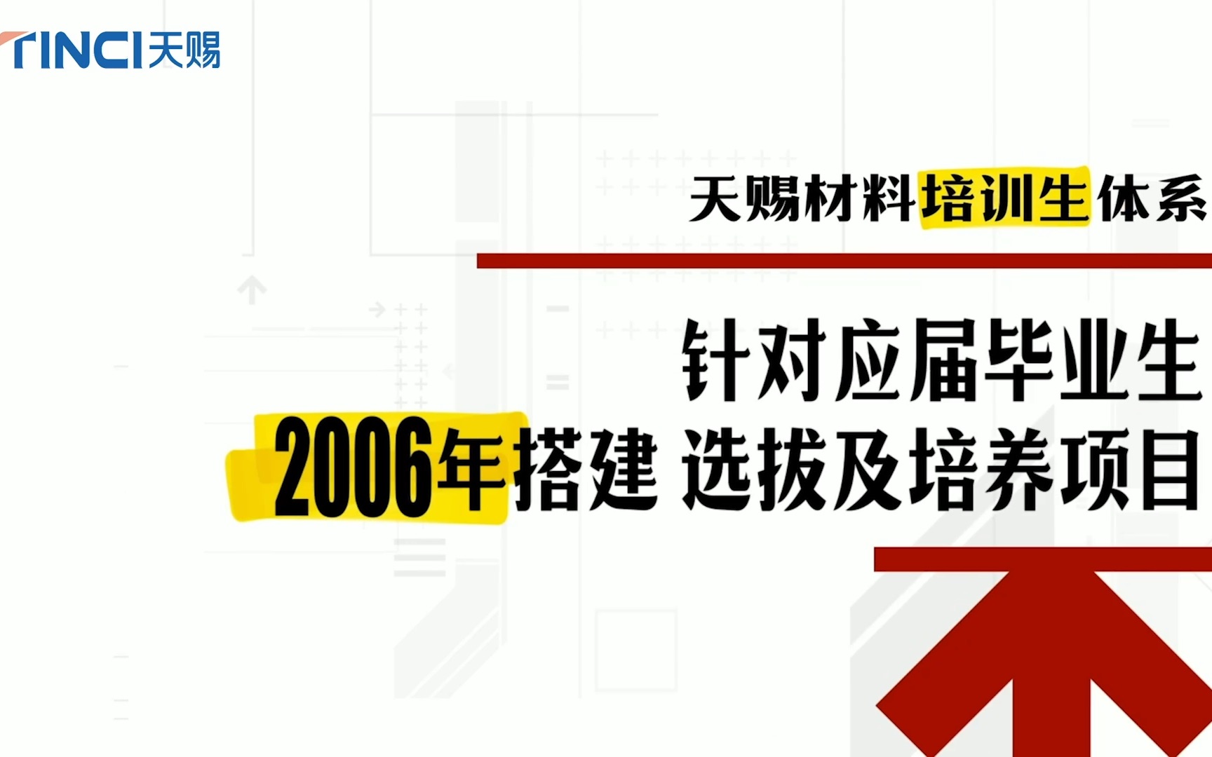 [图]2022天赐材料校招视频