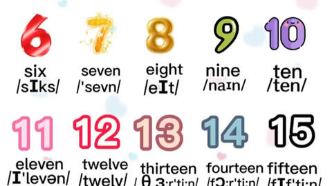 数字1 的标准英文发音 快来打卡吧 哔哩哔哩