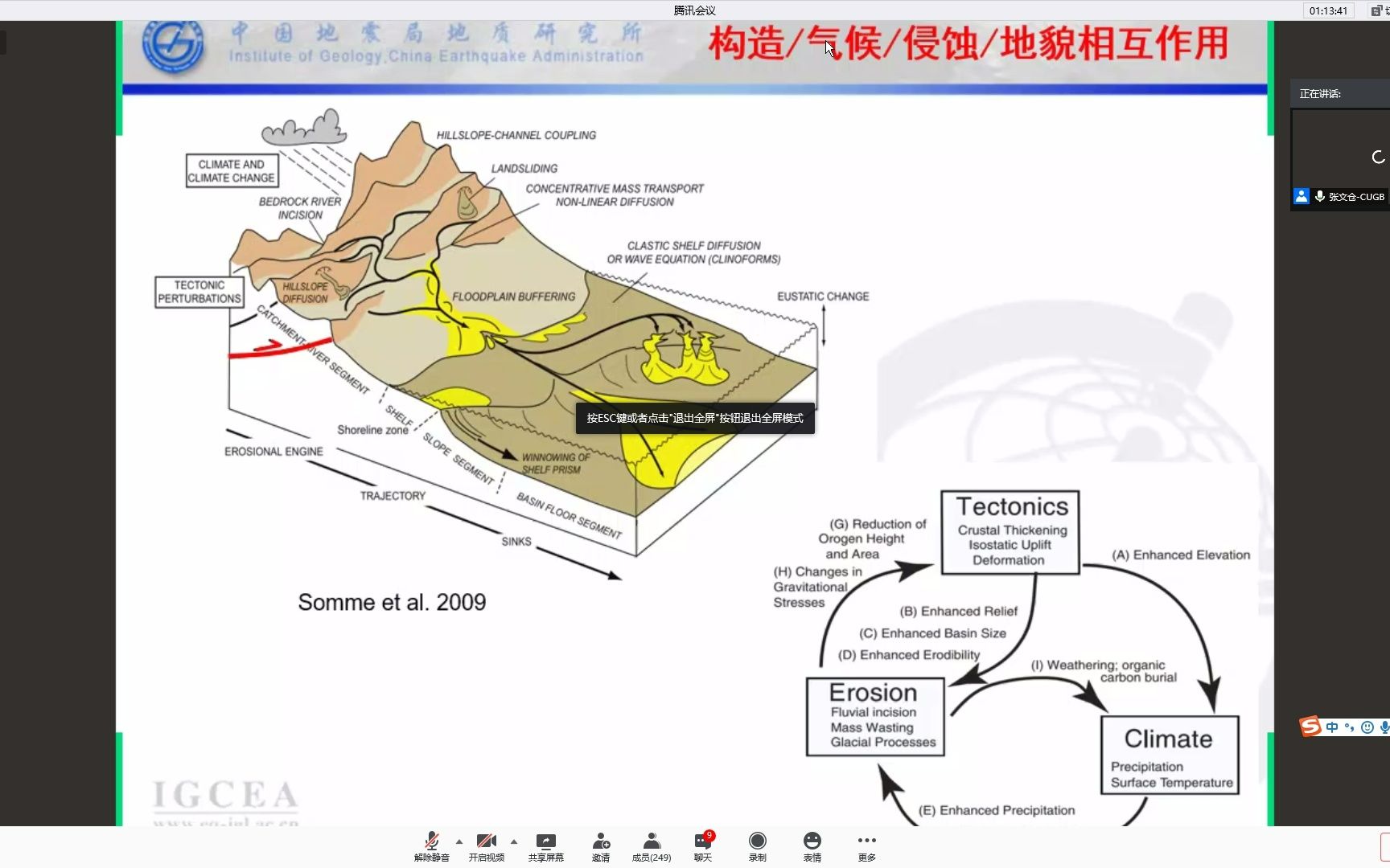 张会平北天山新生代造山的构造气候作用哔哩哔哩bilibili