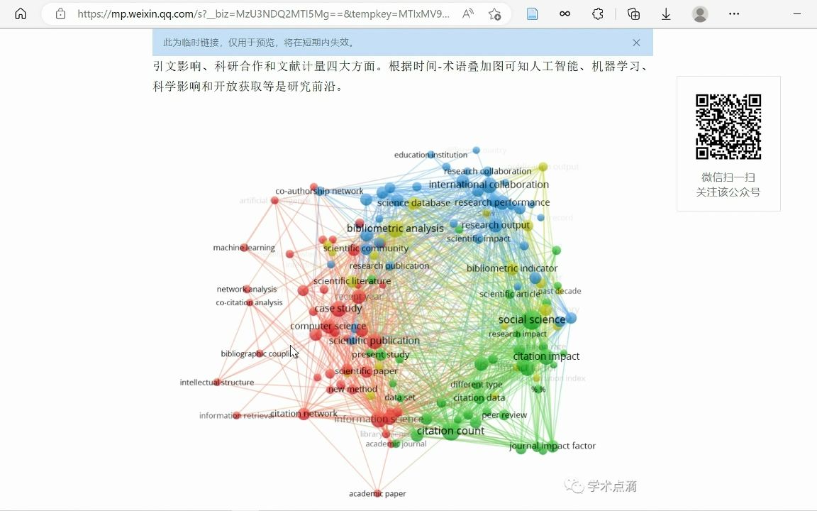 05~文献计量实战:研究热点、前沿、路径探测从英文标题和摘要中提取词组DIKW/COOC/Vosviewer/CiteSpace哔哩哔哩bilibili