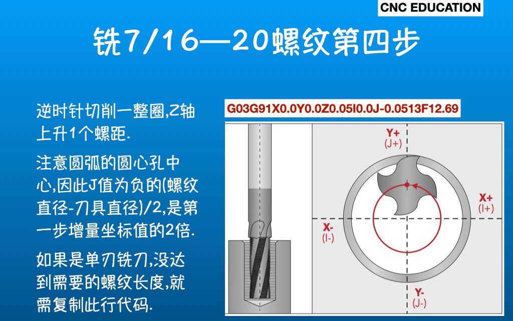 老吴讲数控 第20讲 螺纹加工之铣螺纹哔哩哔哩bilibili