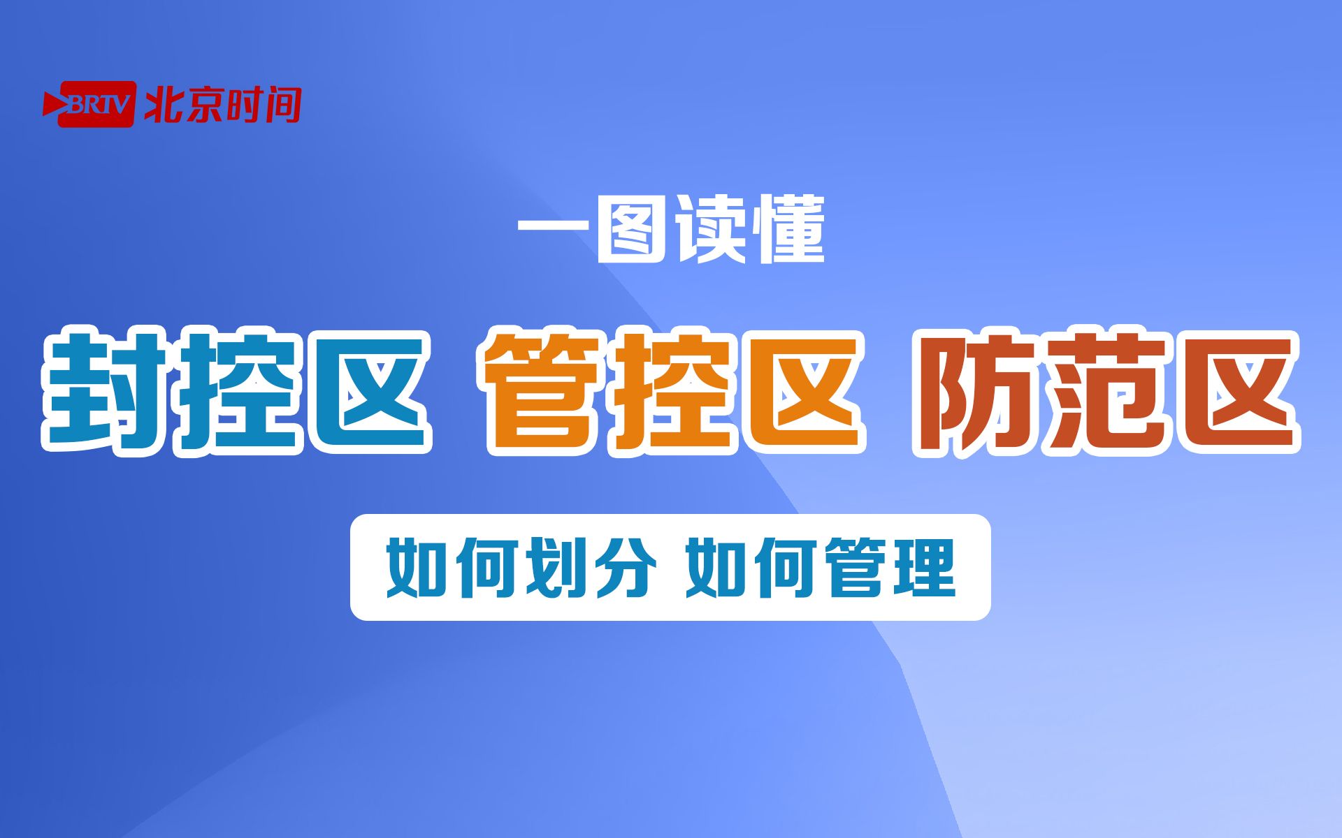 敲黑板!分不清楚封控区、管控区、防范区?一图读懂来了哔哩哔哩bilibili