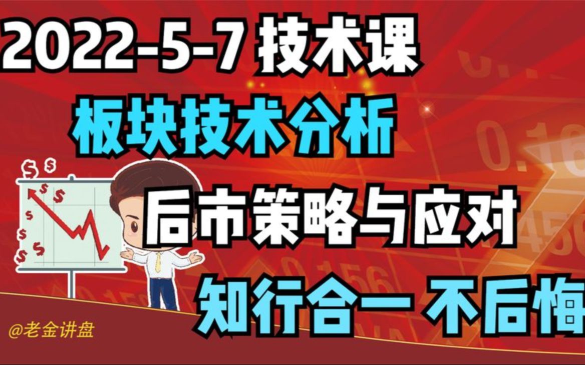 【202257 技术课 独家解读】:板块技术分析及应对策略,知行合一!哔哩哔哩bilibili