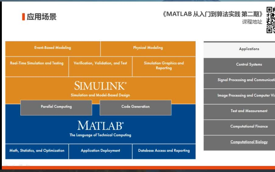 数学建模MATLAB从入门到算法实践哔哩哔哩bilibili