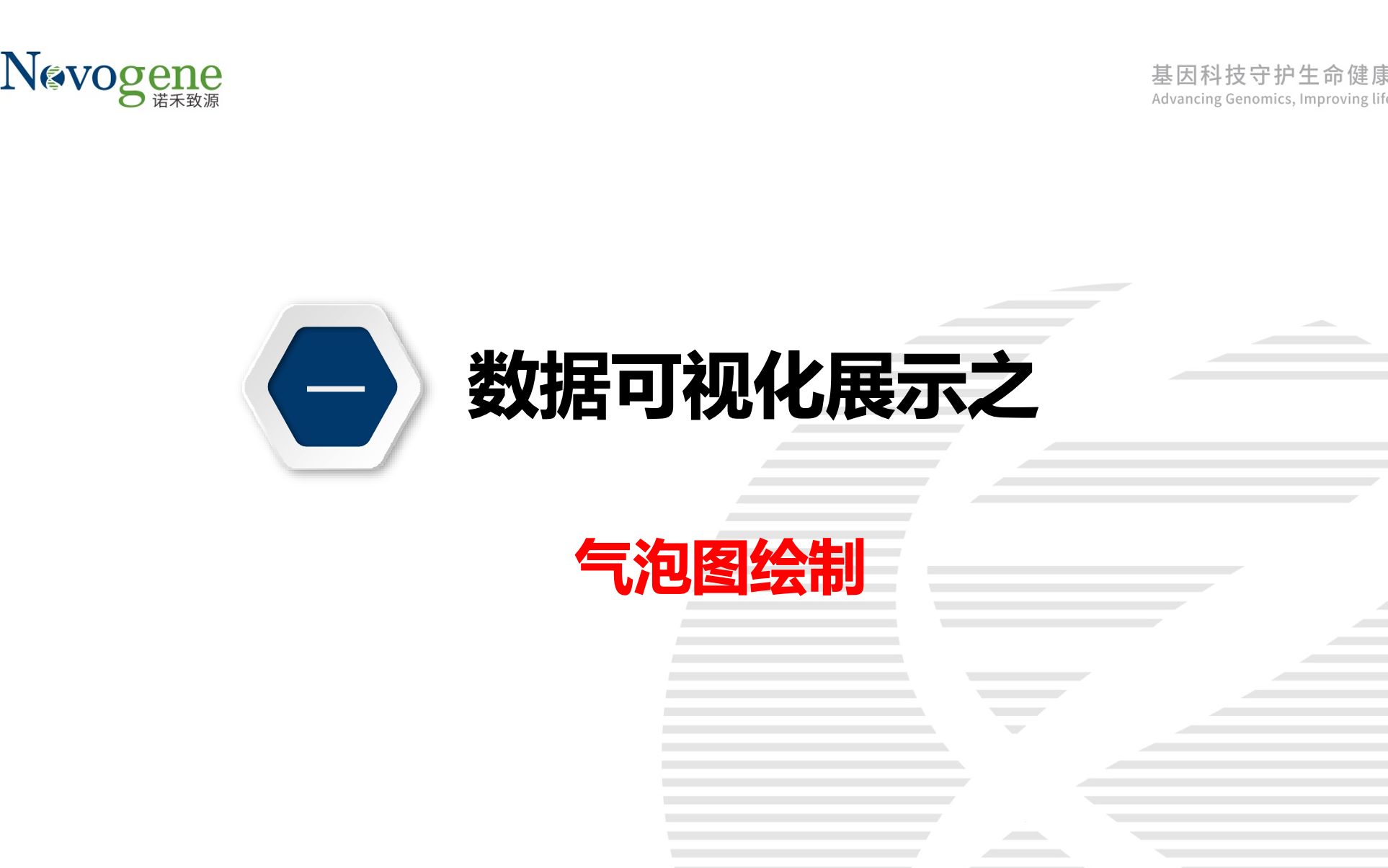 【质谱】数据可视化展示之气泡图绘制哔哩哔哩bilibili