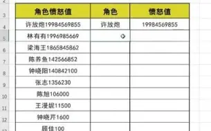 Download Video: excel 快速批量拆分和合并单元格内容，太好用了