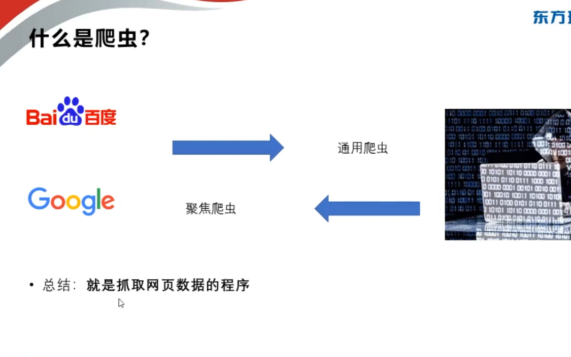 Python爬虫实战体验:爬虫技术能给我们带来什么?是用来做什么的?哔哩哔哩bilibili