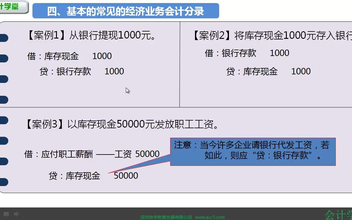 会计建账步骤建筑会计建账物业会计建账哔哩哔哩bilibili