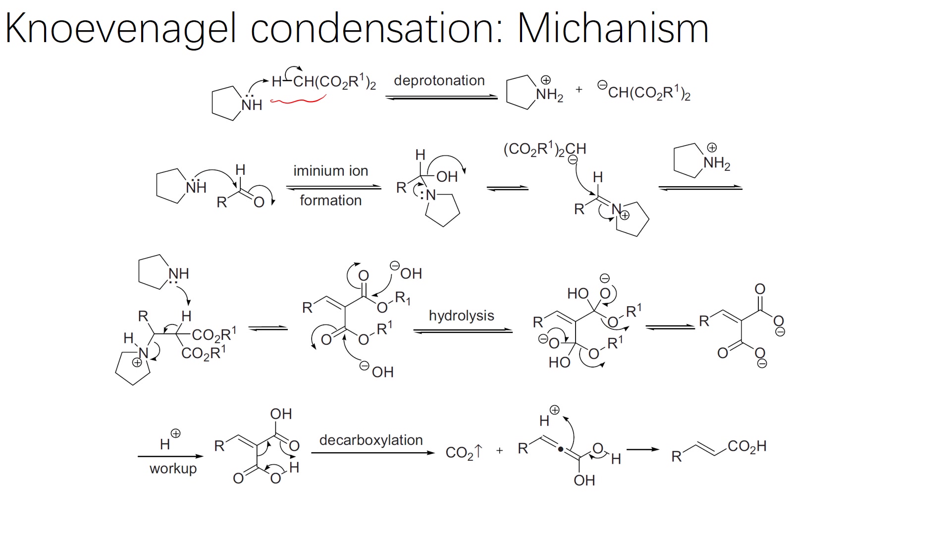 有机人名反应(149):Knoevenagel condensation哔哩哔哩bilibili