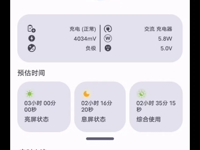 iqoo neo5活力版 充电协议 仅支持5v 2a和FlashCharge 44w哔哩哔哩bilibili