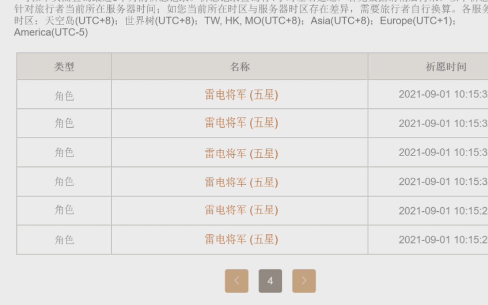 雷神四连四金!出货后连夜刺激池子沉了的朋友,估计要被gank了(:𐷣€∠)网络游戏热门视频