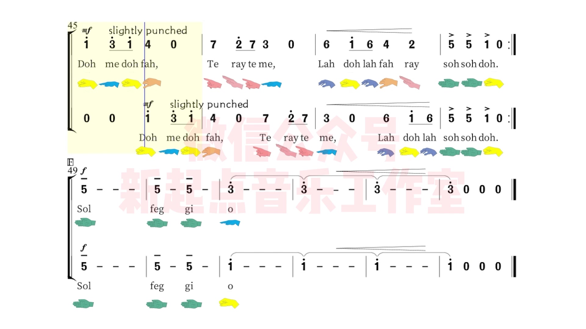 [图]音阶歌（Solfeggio）合唱示范 柯尔文手势 动态旋律谱