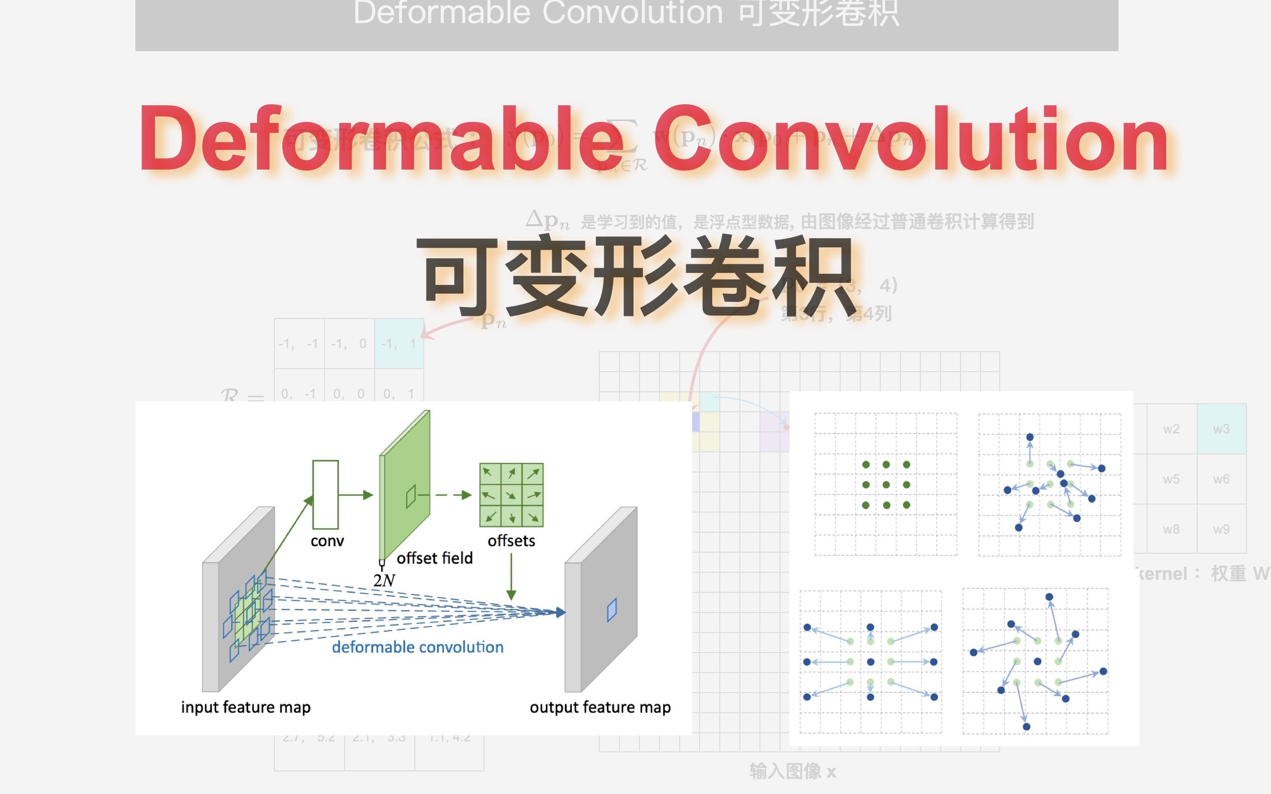 Deformable Convolution |可变形卷积哔哩哔哩bilibili