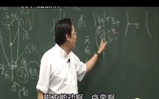 针灸大全 12字幕 倪海厦哔哩哔哩bilibili