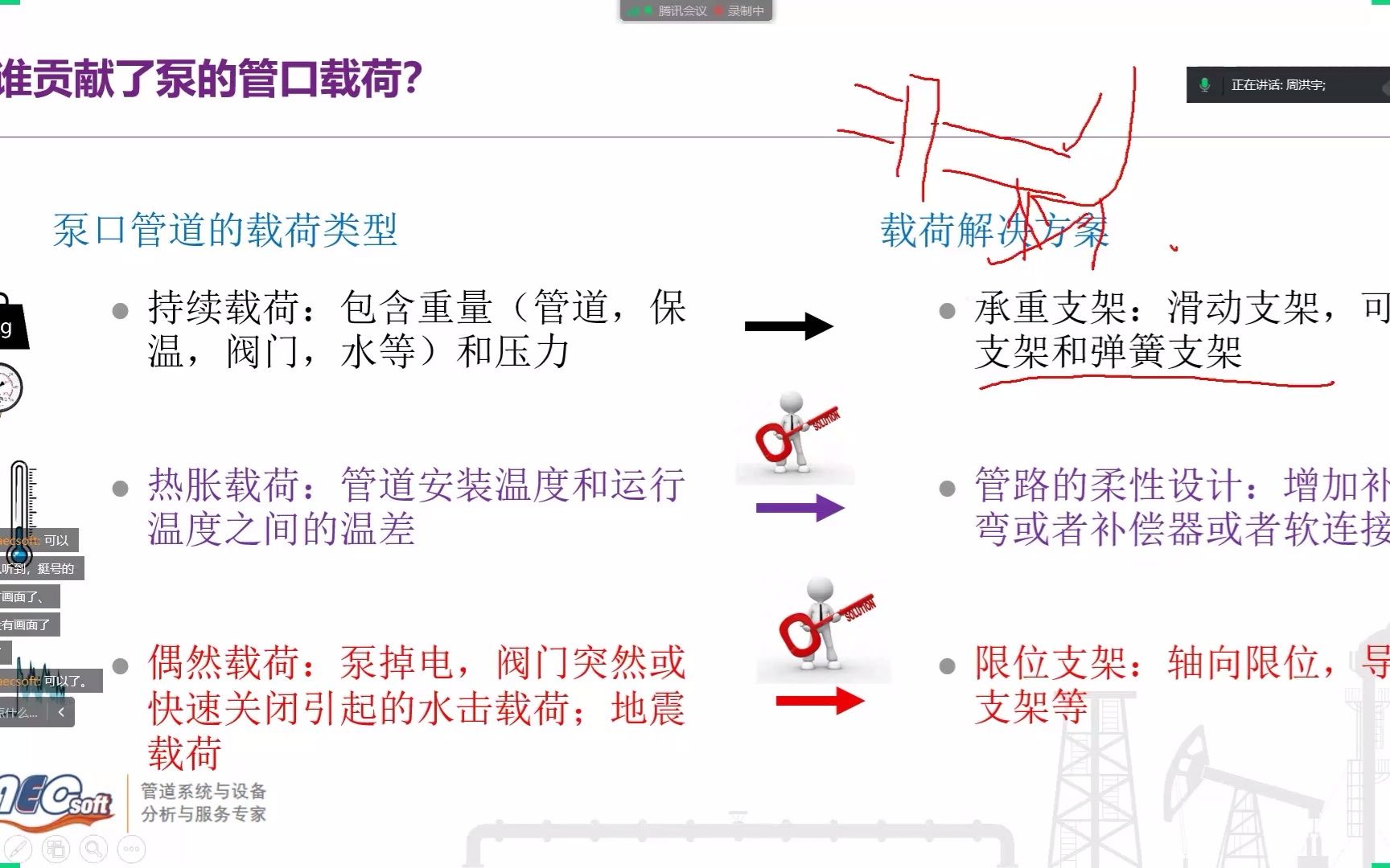 20220614网络研讨会供热泵站布置与管口校核哔哩哔哩bilibili