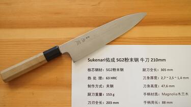 571a03bd637449059e469f4868f2e6