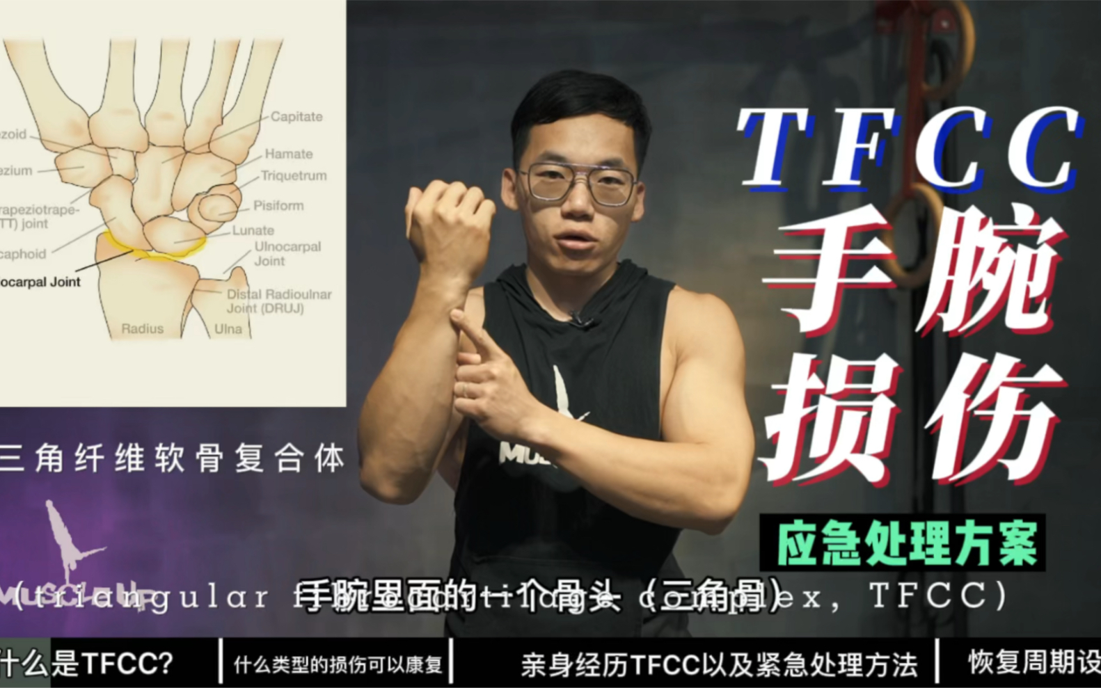 【硕士分享】健身常见手腕损伤之 TFCC 三角纤维软骨复合体损伤的应急处理 学会了提前6个月恢复哔哩哔哩bilibili