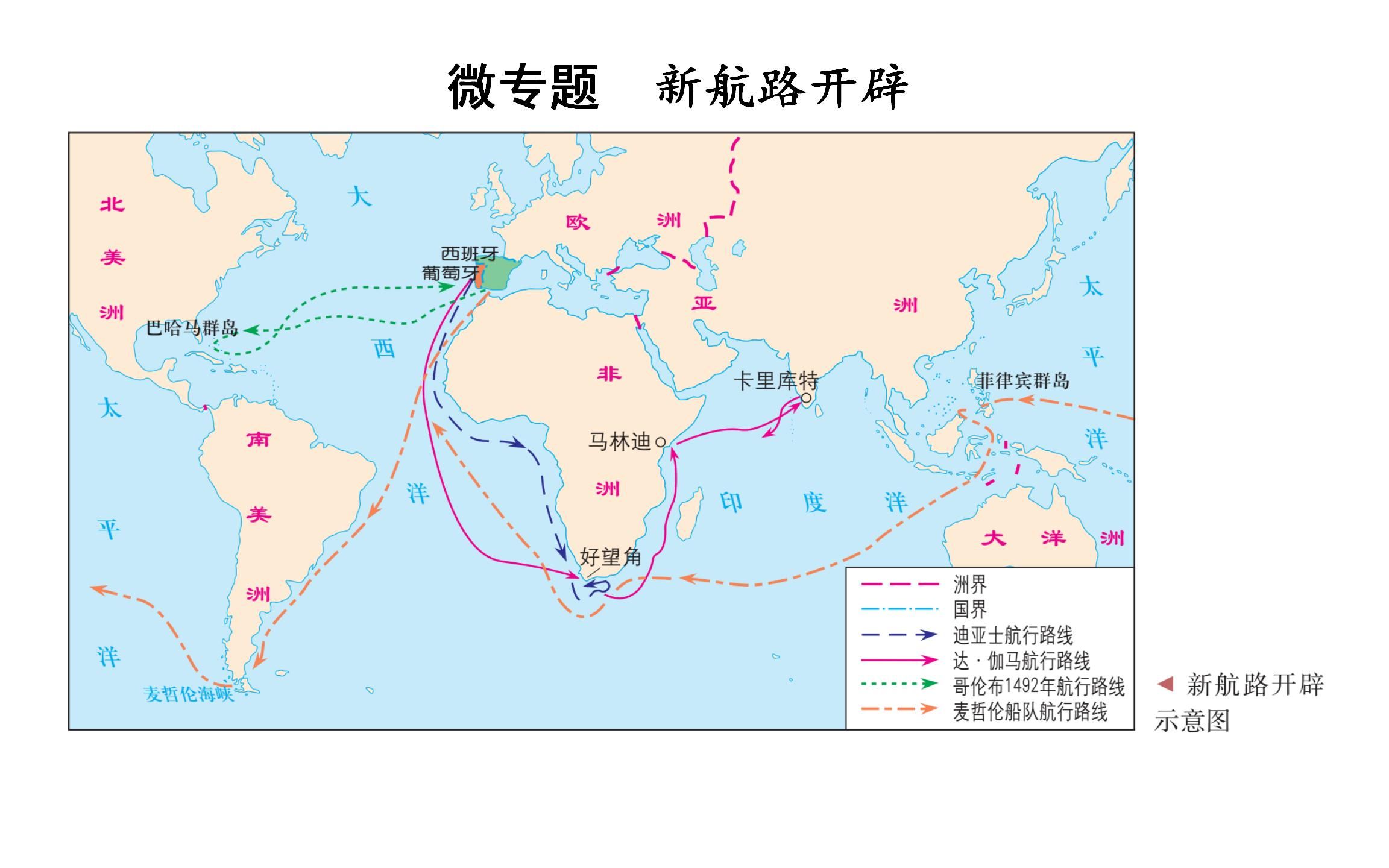 微专题 新航路的开辟哔哩哔哩bilibili