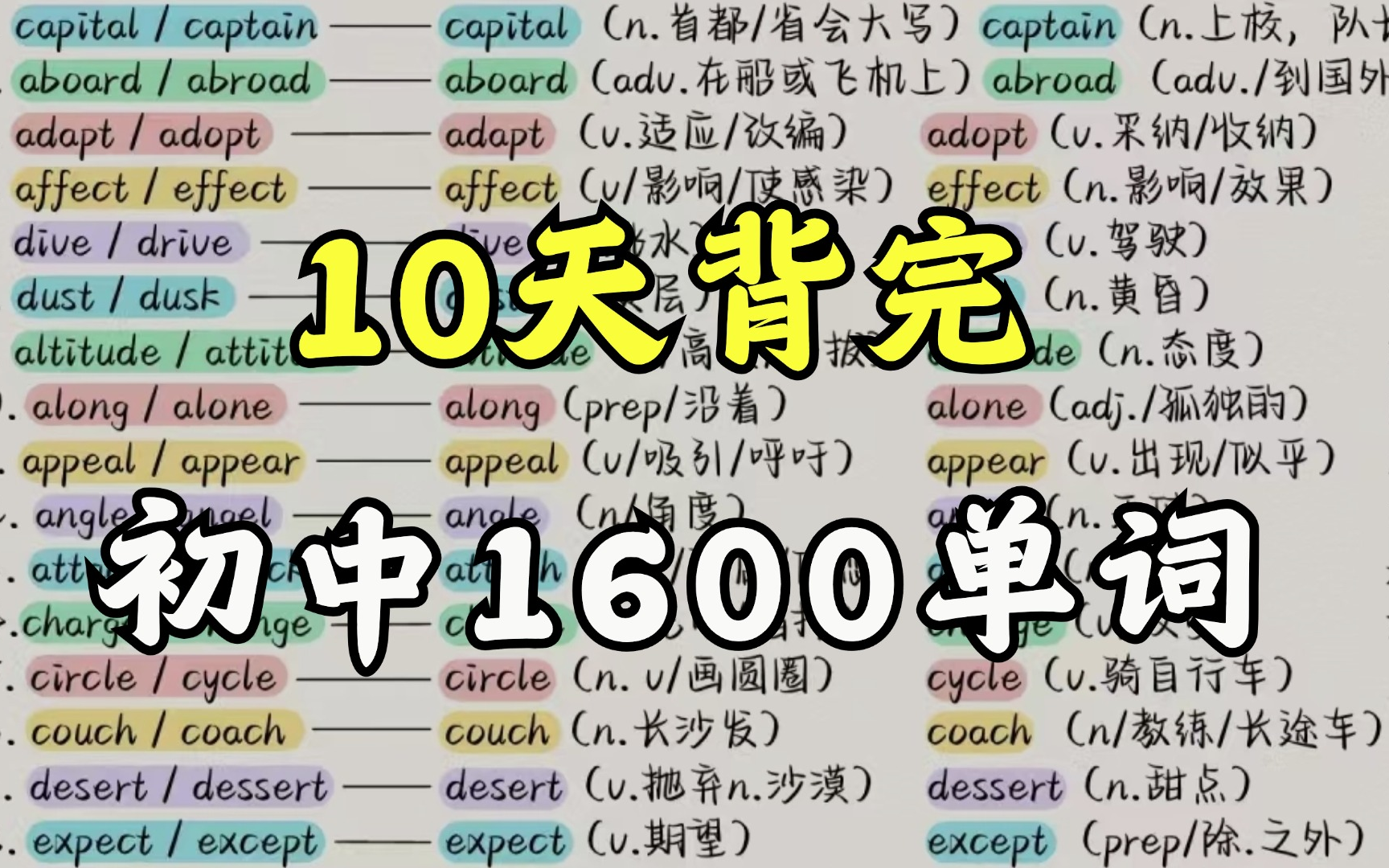 [图]谁懂啊！！用这个方法一天能背300+单词，这绝对是B站最好的单词记忆视频，【巧妙记忆初中1600词】词汇量从2000提升到10000+必藏👍快速提升你的词汇量