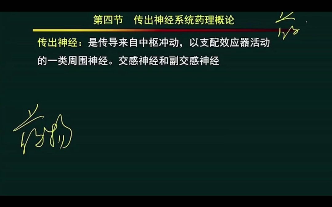 2022年初级药师考试视频初级药士主管药师历年真题模拟试题电子资料习题库1哔哩哔哩bilibili