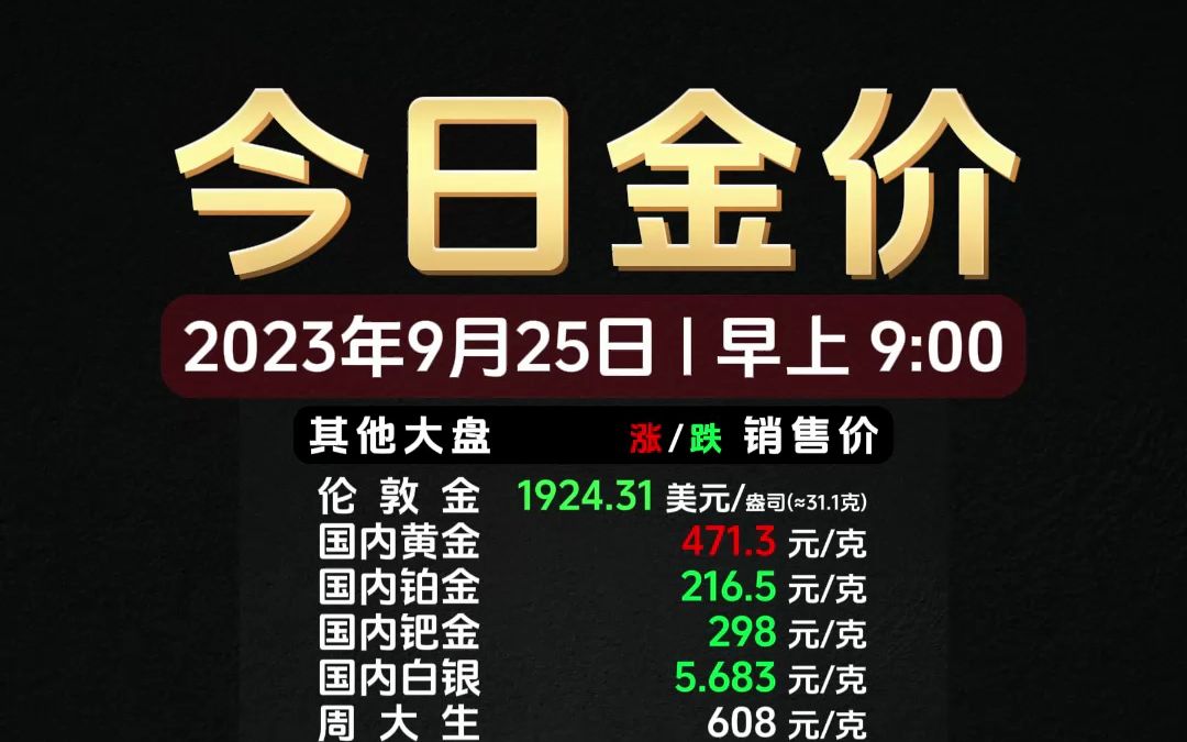 2023年9月25日,今日金价国际大盘品牌金价一览!哔哩哔哩bilibili