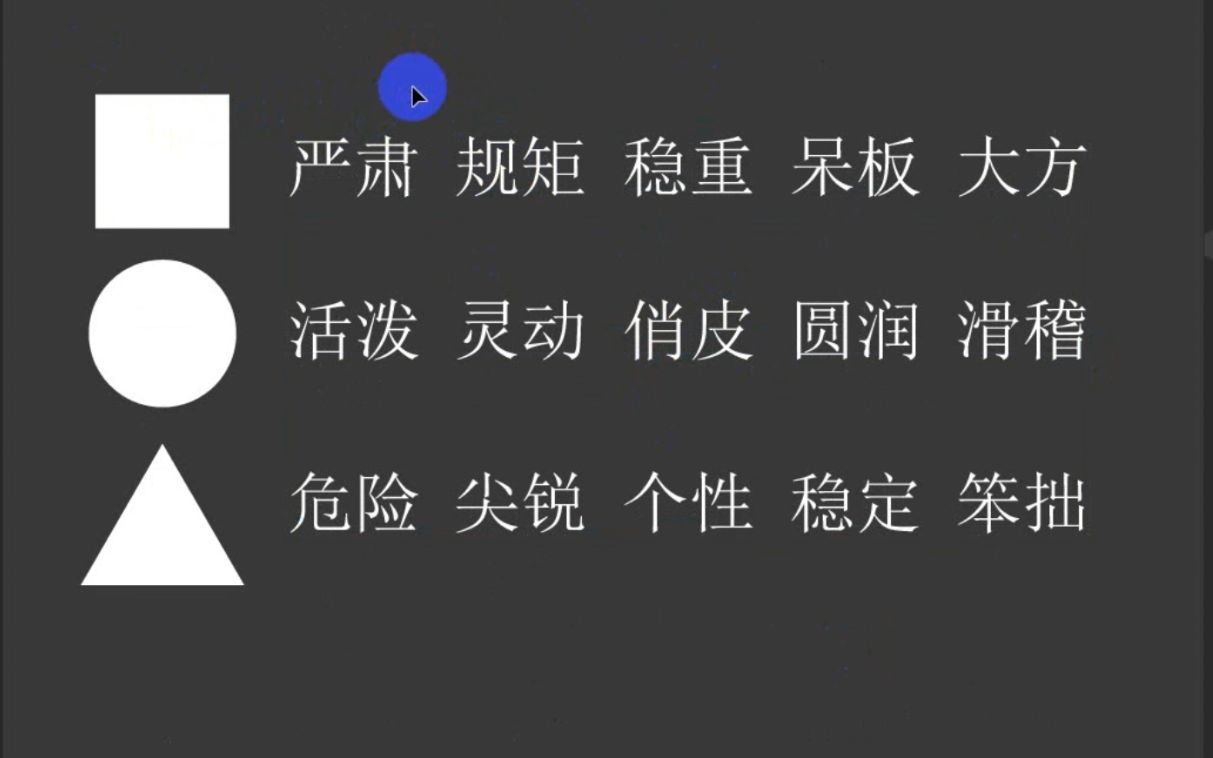 平面构成点线面的概念 字体选择排版设计技巧 海报设计风格解析哔哩哔哩bilibili