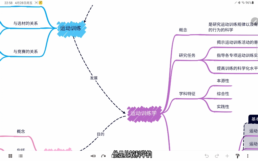 [图]【运动训练学】第一章：竞技体育与运动训练