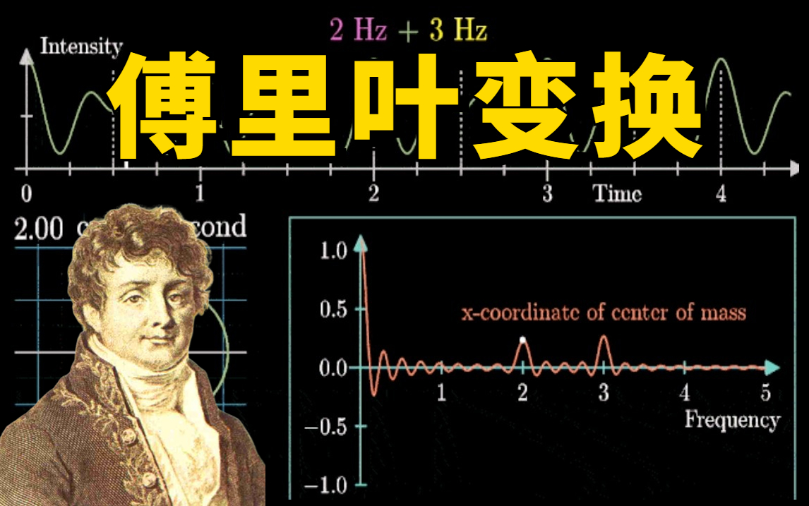 傅里叶变换搞笑图图片