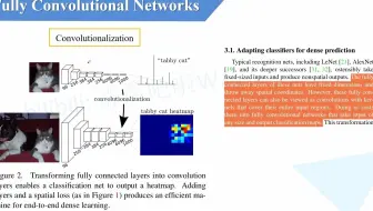 FCN网络结构详解(语义分割)