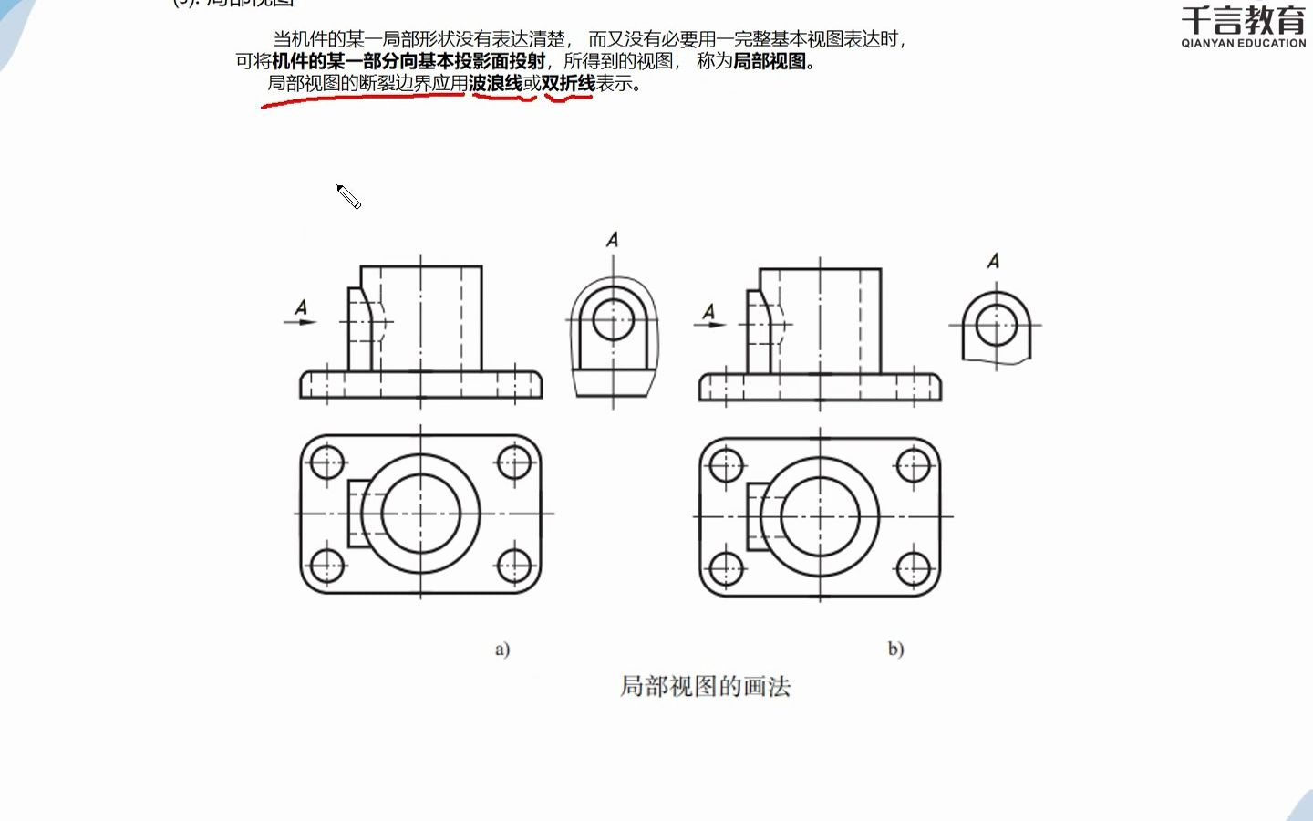 机械制图-第14节:局部视图与斜视图的理解