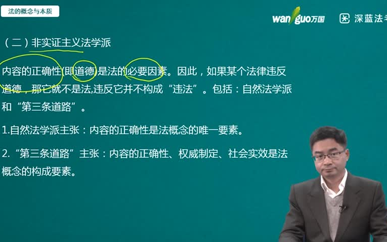 2020法考司考司法考试万国系统强化阶段法理学课程叶晓川哔哩哔哩bilibili