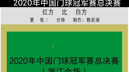 20201128中冠总决赛张建成VS万之正哔哩哔哩bilibili