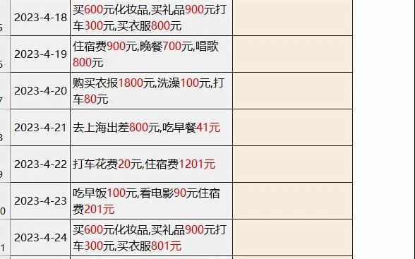 excel表格中带文字的数字求和新方法,估计你是第一次见? #Excel 快手哔哩哔哩bilibili